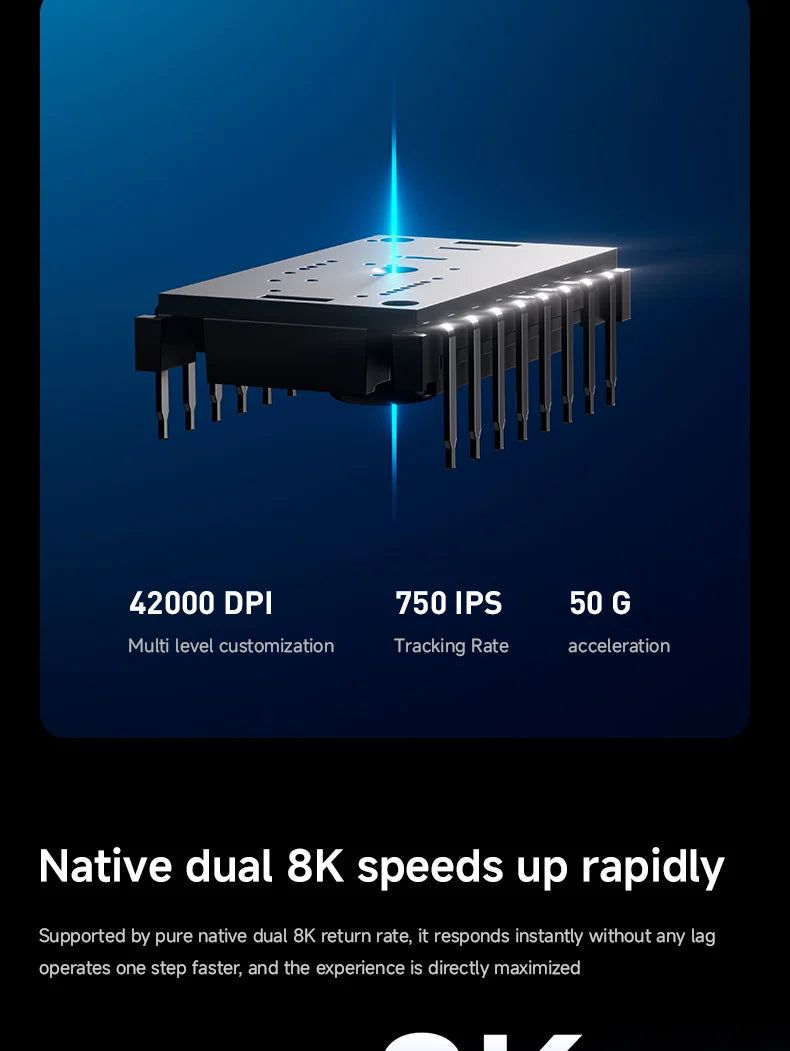 MCHOSE A7 V2 Ultra Wireless Gaming Mouse Pixart3950Ti Flagship Sensor Super 20000FPS for Accurate Tracking Support Web Driver