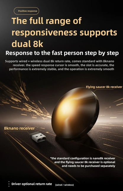 VGN Dragonfly F2 ProMax/Ultra Esports Gaming Mouse 42000DPI 0.125ms For Csgo Latency Wired/Wireless Dual 8K 3-mode PAW3395/3950