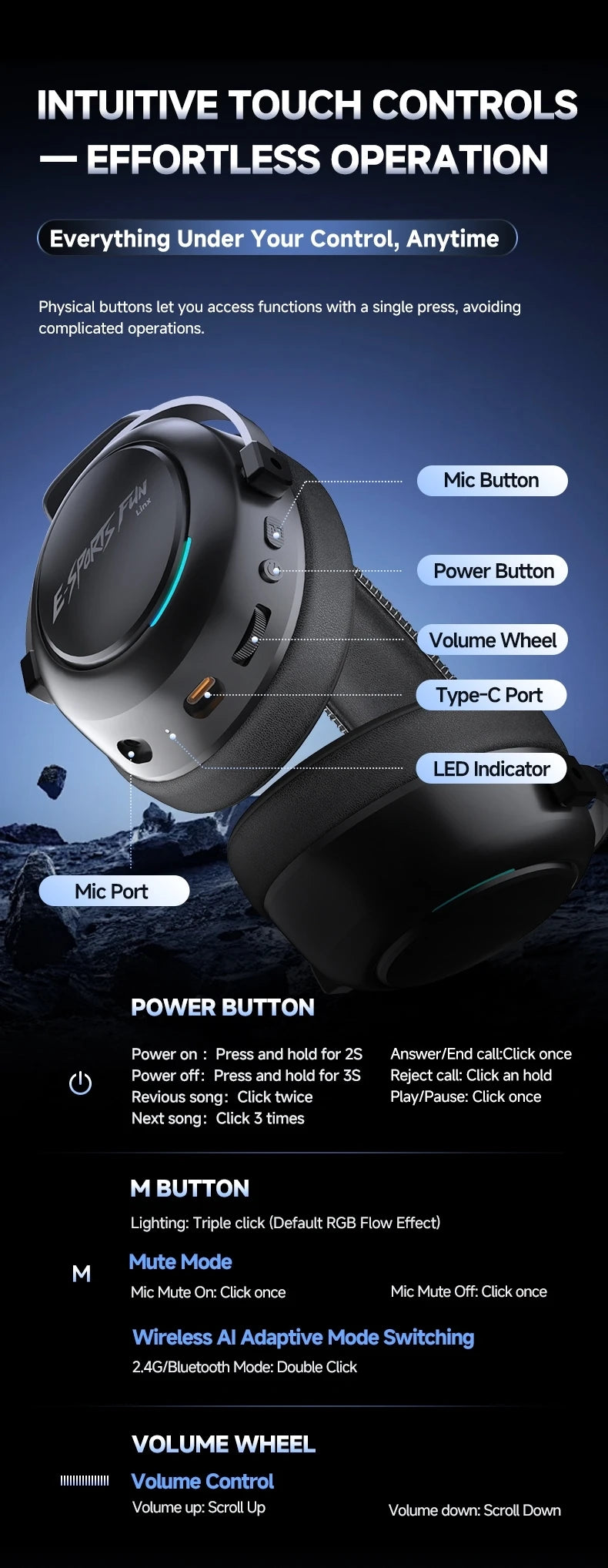 HaaYot Professional Wireless Gaming Bluetooth 6.0 Headset, 7.1 Virtual Surround Sound, Low Latency 15ms for PC, PS5, Mobile, Switch