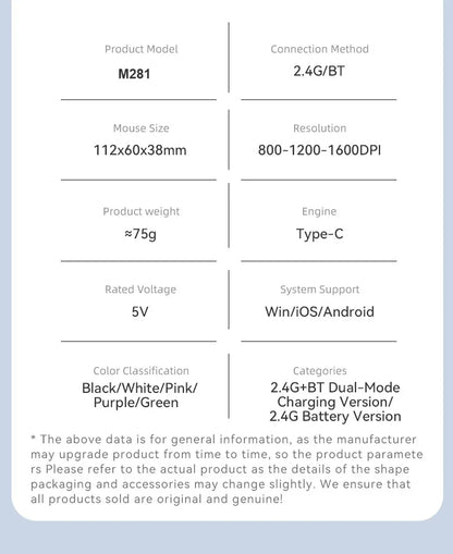 Bluetooth 5.4 Mouse 2.4G Wireless Mouse Dual Mode Silent Mouse Rechargeable Gaming Mouse for PC Computer Laptop Macbook