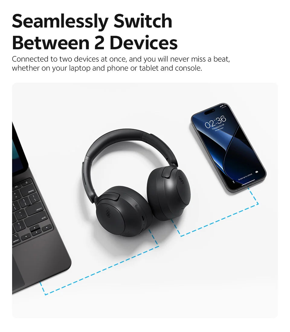 QCY H3S ANC Over-Ear Headphones Bluetooth 6.0 – Hi-Res LDAC Spatial Audio, -56dB Adaptive Noise Cancelling Wireless Headset