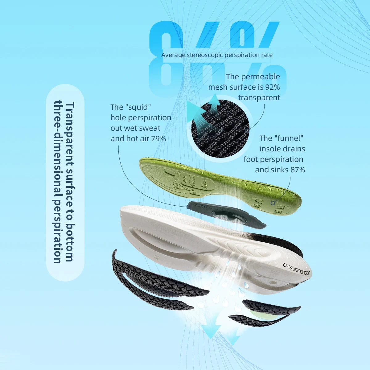 ONEMIX: nuevas zapatillas de running con amortiguación para hombre, adecuadas para corredores intensivos; zapatillas deportivas con cordones para mujer; zapatillas deportivas antideslizantes para hombre, para uso al aire libre.