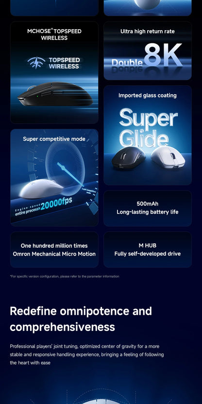 MCHOSE A7 V2 Ultra / Pro ľahká bezdrôtová herná myš s duálnou frekvenciou 8000Hz, PAW3950 TI, 42000DPI, pre PC a e-športových hráčov