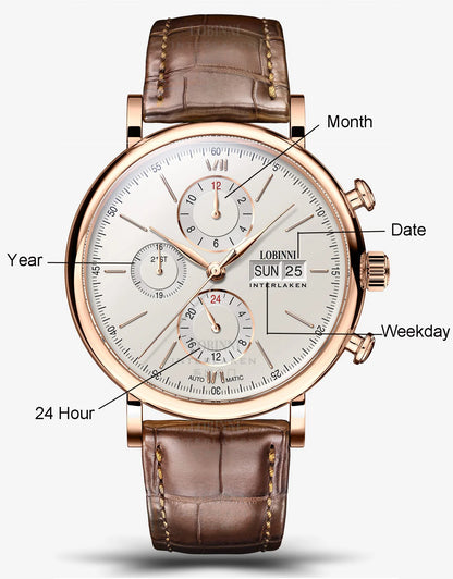 Luxury Brand Switzerland LOBINNI Perpetual Calendar Seagull Automatic Mechanical Men's Watches Sapphire Multi-function L13019-11
