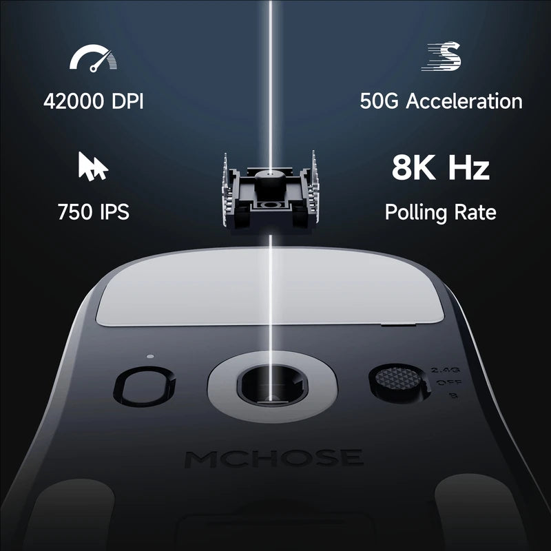 MCHOSE A7 V2 Ultra / Pro ľahká bezdrôtová herná myš s duálnou frekvenciou 8000Hz, PAW3950 TI, 42000DPI, pre PC a e-športových hráčov
