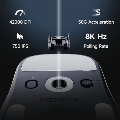 MCHOSE A7 V2 Ultra / Pro ľahká bezdrôtová herná myš s duálnou frekvenciou 8000Hz, PAW3950 TI, 42000DPI, pre PC a e-športových hráčov