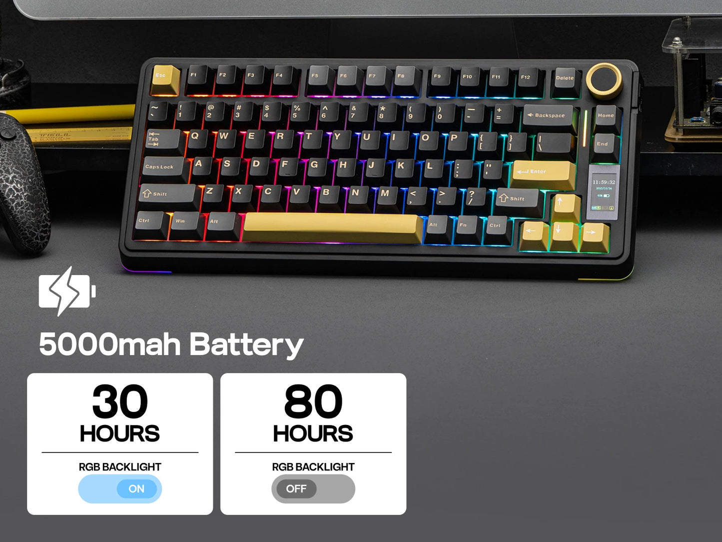 EPOMAKER X AULA EA75 MAX 75% ANSI US Layout Hot-Swap Gasket Wired/BT/2.4GHz Wireless Mechanical Keyboard with Screen & Knob