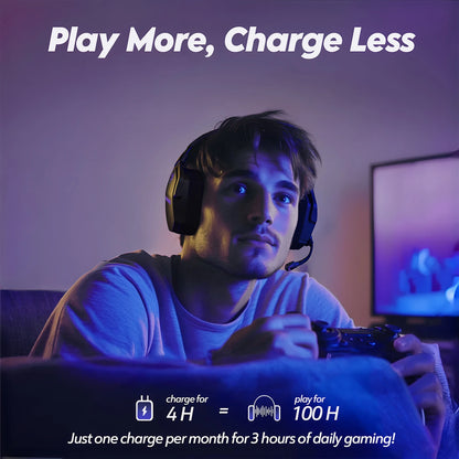 NUBWO G06 Dual Wireless Headsets Gamer with Microphone for PS5, PS4, PC, Mobile, Switch, 2.4GHz Bluetooth 5.3 Gaming Headphones