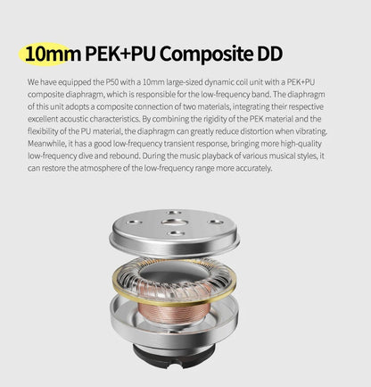 EPZ P50 1DD+2BA+2Planar Hybrid Drivers HiFi IEM 3.5/4.4 L-Shaped Replaceable Plug 6N Single Crystal Copper Silver-Plated Cable