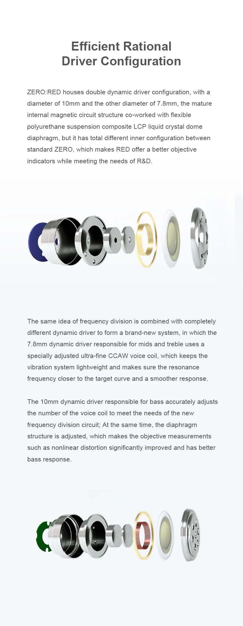 TRUTHEAR x Crinacle ZERO:RED earphone Dual Dynamic Drivers In Ear Headphone with 0.78 2Pin Cable
