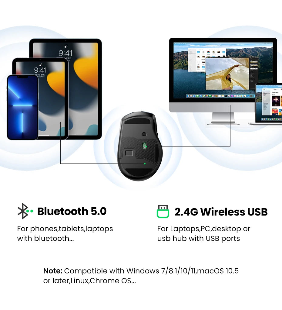 UGREEN langaton hiiri Bluetooth 5.0, ergonominen 4000DPI, 6 hiljaista painiketta, MacBookille, tabletille, kannettaville tietokoneille, tietokoneelle ja PC:lle, 2.4G-hiiri