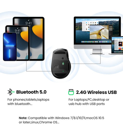 UGREEN langaton hiiri Bluetooth 5.0, ergonominen 4000DPI, 6 hiljaista painiketta, MacBookille, tabletille, kannettaville tietokoneille, tietokoneelle ja PC:lle, 2.4G-hiiri