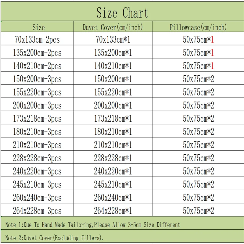 Anime Genshin Impact-beddengoedset voor jongens en meisjes, Twin/Queen Size dekbedovertrek met kussensloop, bedtextiel voor kinderen en volwassenen, modieuze woontextiel