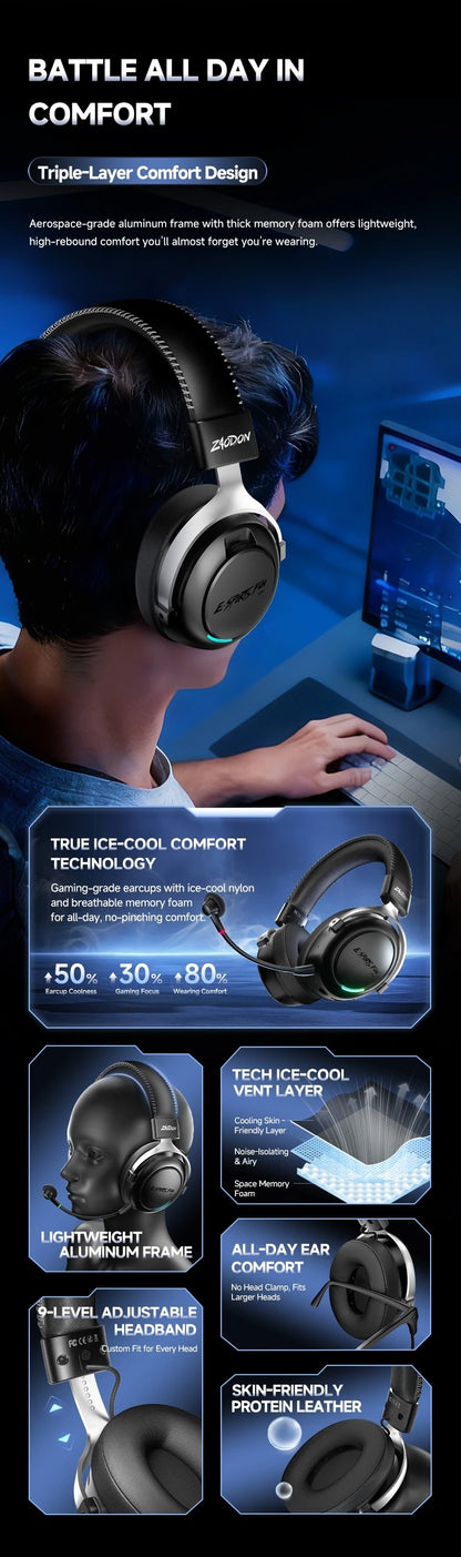 HaaYot Professional Wireless Gaming Bluetooth 6.0 Headset, 7.1 Virtual Surround Sound, Low Latency 15ms for PC, PS5, Mobile, Switch