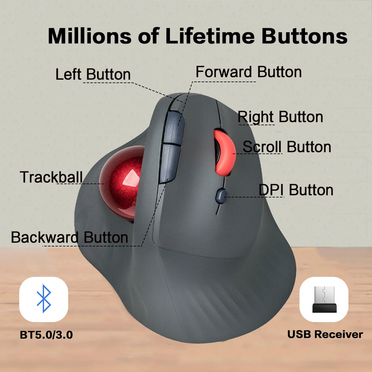 JOMAA langaton pystysuora ladattava trackball-hiiri, ergonominen hiljaisen klikkauksen Rollerball Gaming Mouse Windows-tietokoneelle