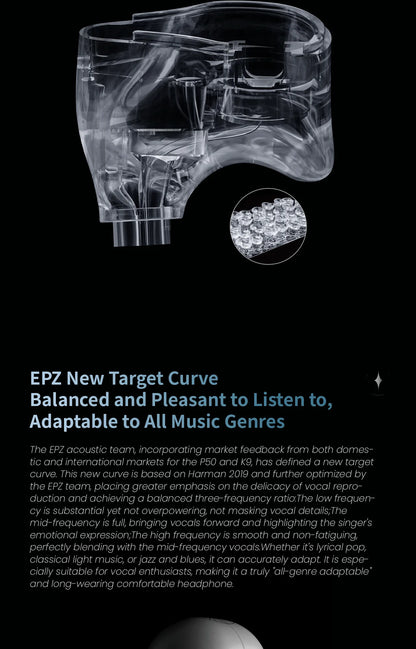 EPZ P40 PZT Ceramic In-Ear Hi-Fi Monitoring Headphones 2DD+1Planar Hybrid Drivers 3.5/4.4 Replaceable Copper Silver-Plated Cable