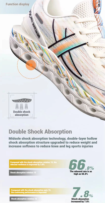 Xtep Reactive Coil 11.0 vyriški bėgimo batai, vasariniai sportiniai batai su smūgių sugėrimu, elastingi minkšti sportbačiai 976219110026
