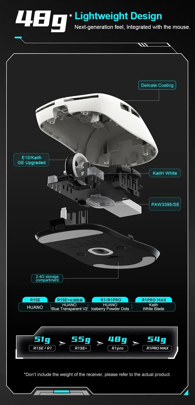VXE Dragonfly R1 Pro MAX 2.4G WirelessGaming Mouse PAW3395 26000DPI 3-mode Connection with Low Latency Wired Gaming Mouse