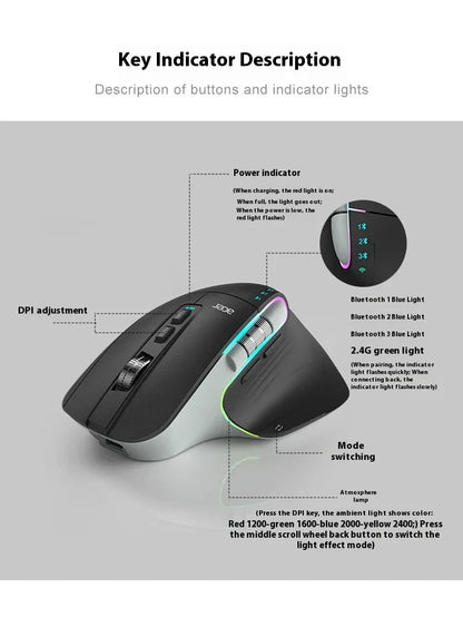 Acer Omr225 Gamer Mouse 3-mode Bluetooth Wireless Mouse Dual Scroll Ergonomic Mouse Custom Programming Gaming Mice Office Mice