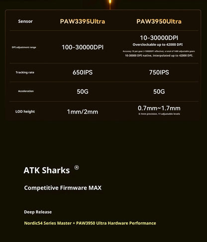 ATK X1 V2 Ultimate 2.0 -hiiri, langaton, Paw3950, ultrakevyt 54g, 750ips, 0.163ms matala viive, 650ips, uusi pelitarvike lahjaksi
