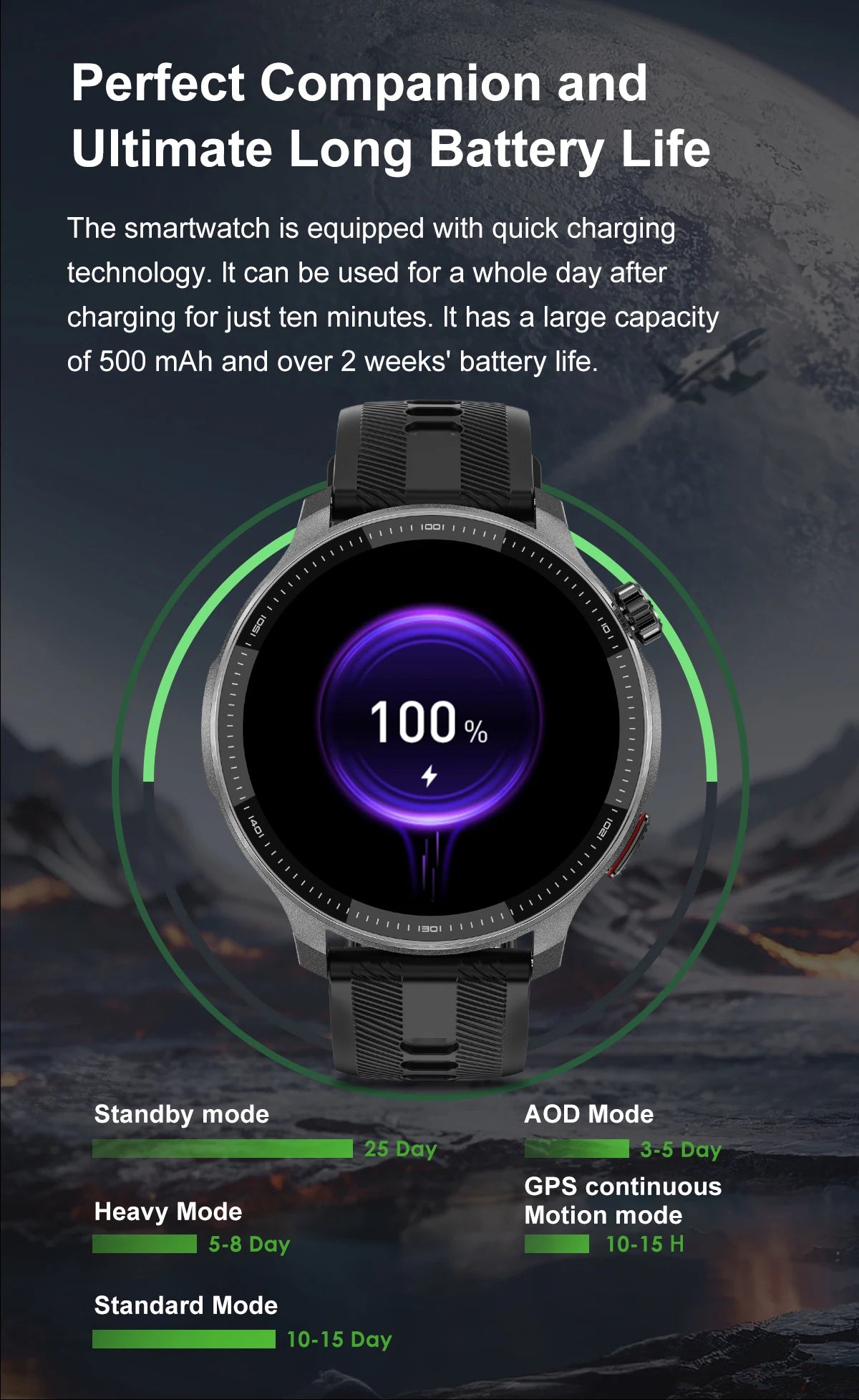 New 4GB Storage Smart Watch GPS Offline Map Local Music Video 200+Custom Dial Swim Outdoor Sport Explosion-proof Military Watchs