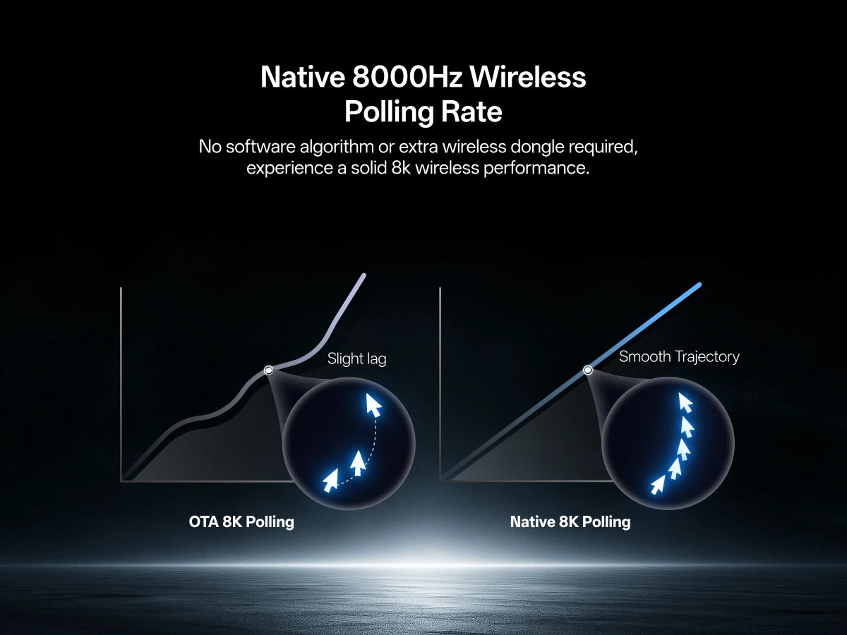 Rapoo VT2 MAX Wireless E-sports Gaming Mouse with 8K Polling Rate Optical Sensor Ergonomic Design 53g Lightweight for PC Laptop