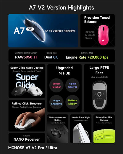 MCHOSE A7 V2 Ultra / Pro ľahká bezdrôtová herná myš s duálnou frekvenciou 8000Hz, PAW3950 TI, 42000DPI, pre PC a e-športových hráčov