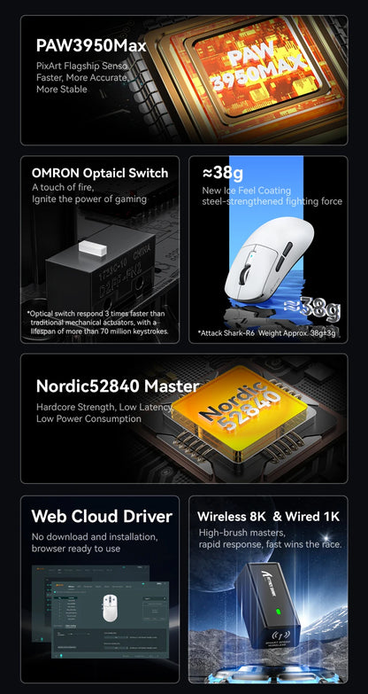 Attack Shark R6 Gaming Mouse 38g Ultra-Light, PAW3950 8K Return Rate Wireless, Nordic 52840, 24000DPI, Tri-Mode