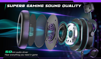 FIFINE Headset, 3.5 mm jack & USB Headphone with 7.1 Surround Sound/volume control/Mute switch for PC/MAC/PS4/PS5 Mixer-H9