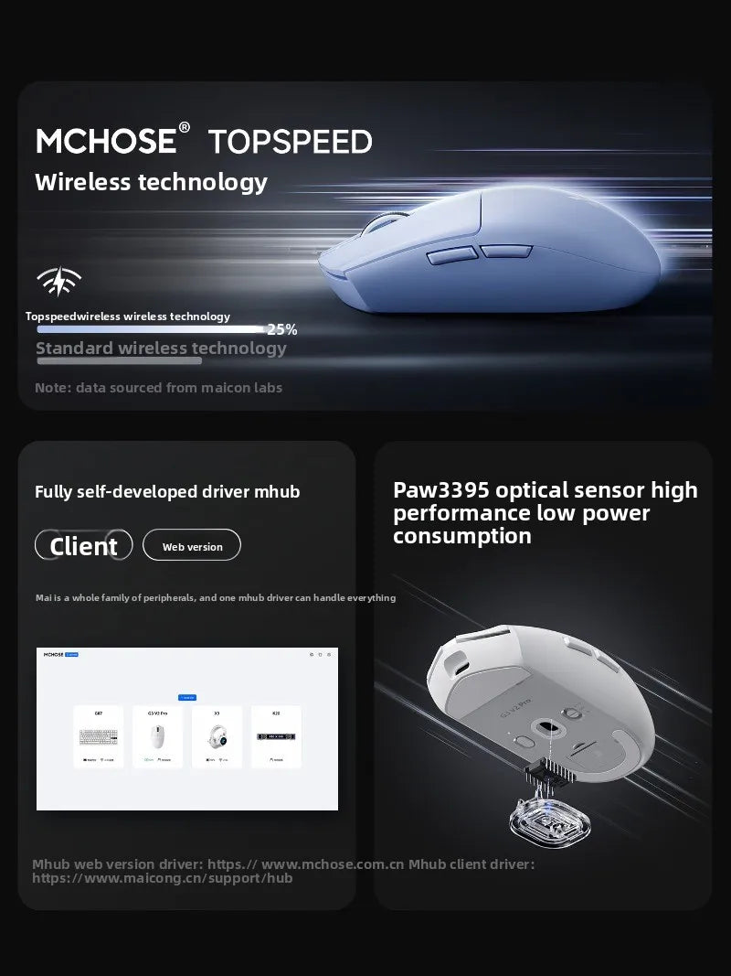 MCHOSE G3 V2 PRO brezžična miška Bluetooth s tremi načini povezave, ergonomska in lahka, za prenosnik, pisarno, gaming in računalniške dodatke