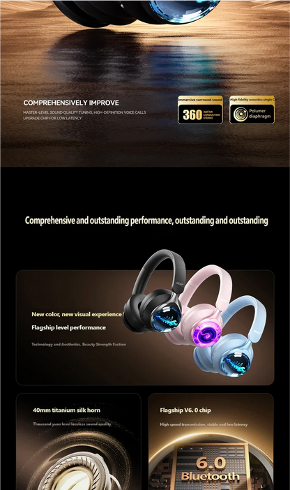 Acer OHR712 Wireless Bluetooth 6.0 Headphones Foldable Over-Ear Headsets with 360° Spatial Sound Effect for Travel Home Office