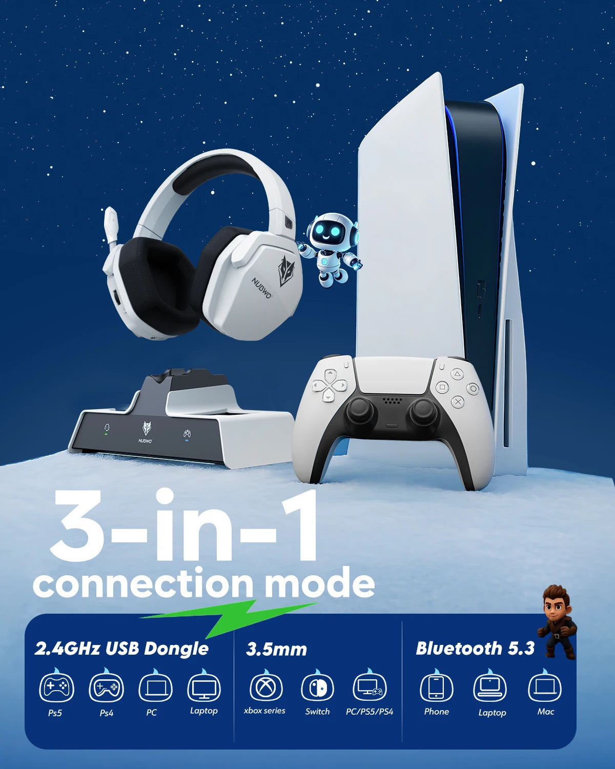 NUBWO G06 Pro Wireless Gaming Headset with Charging Station – Bluetooth 5.3 Gaming Headphones for PS5, PS4 & PC with ENC Microphone and 120-Hour Battery Life