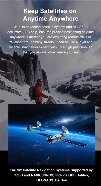 New 4GB Storage Smart Watch GPS Offline Map Local Music Video 200+Custom Dial Swim Outdoor Sport Explosion-proof Military Watchs