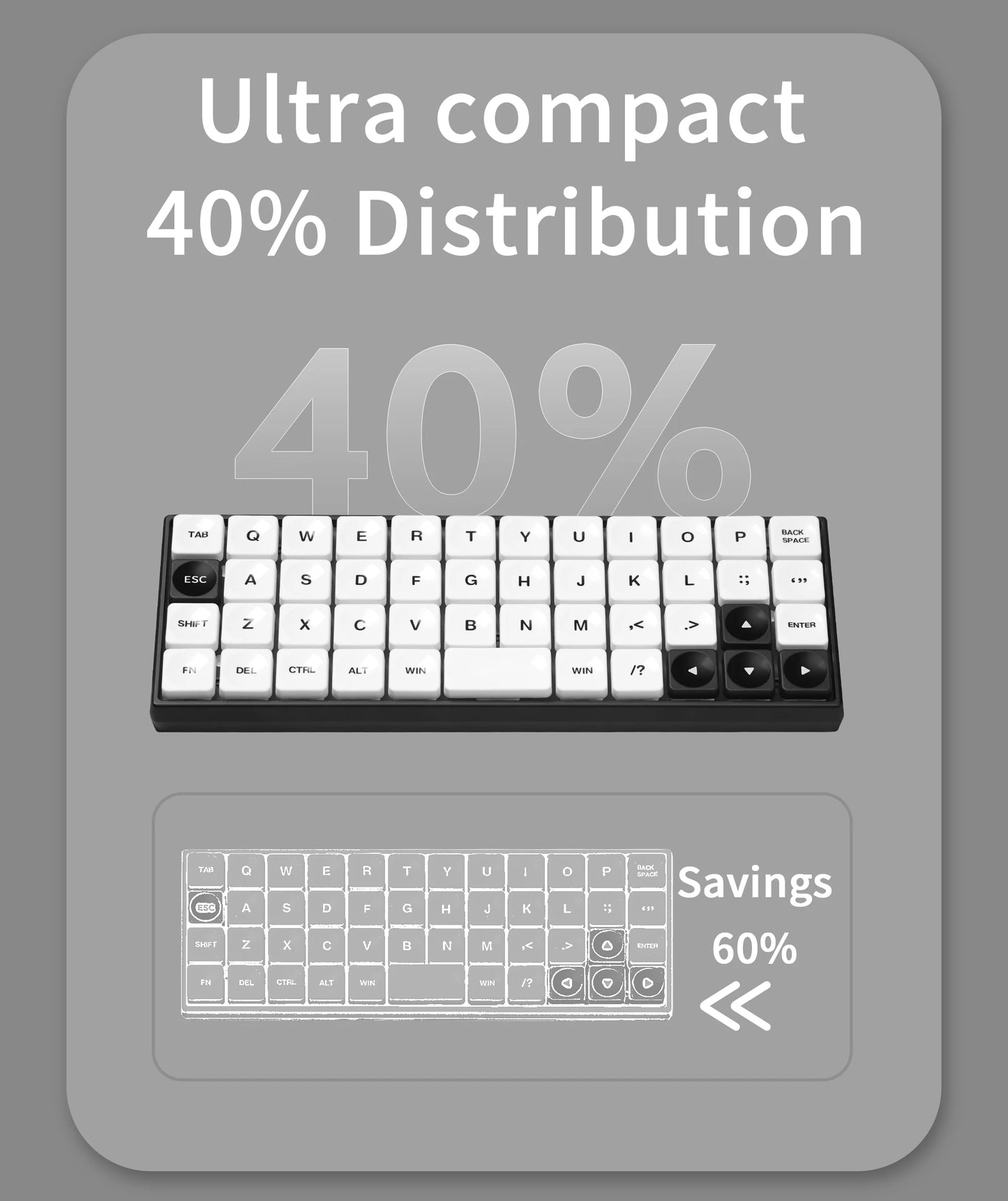 Chosfox GEONIX48 Rev.2 Low Profile Keyboard Single/Three Mode Portable Mechanical Keyboard Kit For LOW MX Switch Support QMK/VIA
