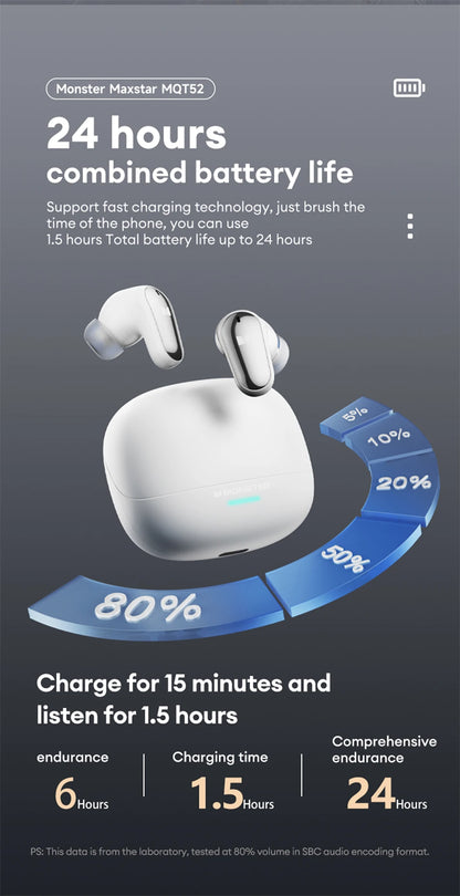 Auriculares Monster MQT52 sem fios Bluetooth 5.4 com bateria de longa duração, auscultadores gaming de modo duplo, som estéreo Hi-Fi e microfone