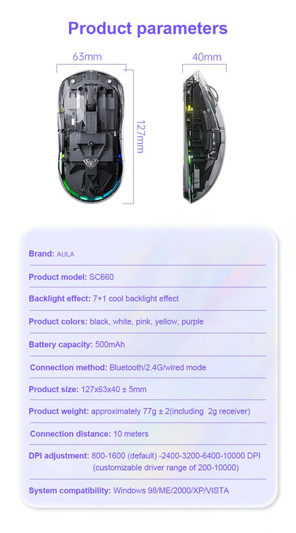 AULA SC660 Wireless Bluetooth Mouse E-sports Mouse Three-Mode Connection Lightweight Mouse Type-C Charging Game Office Girls Boys