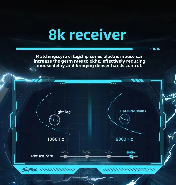 SCYROX V6 non-porous wireless mouse esports 40g 750IPS with 8k receiver fast response pixart 3950 high quality 8KHz web driver