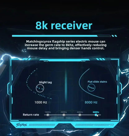 SCYROX V6 non-porous wireless mouse esports 40g 750IPS with 8k receiver fast response pixart 3950 high quality 8KHz web driver