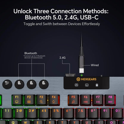 HEXGEARS A3 Mechanical Keyboard Kailh Switch Bluetooth/2.4G/Type-C Wired Connection 87 Key RGB Hot Swap Wireless Gaming Keyboard