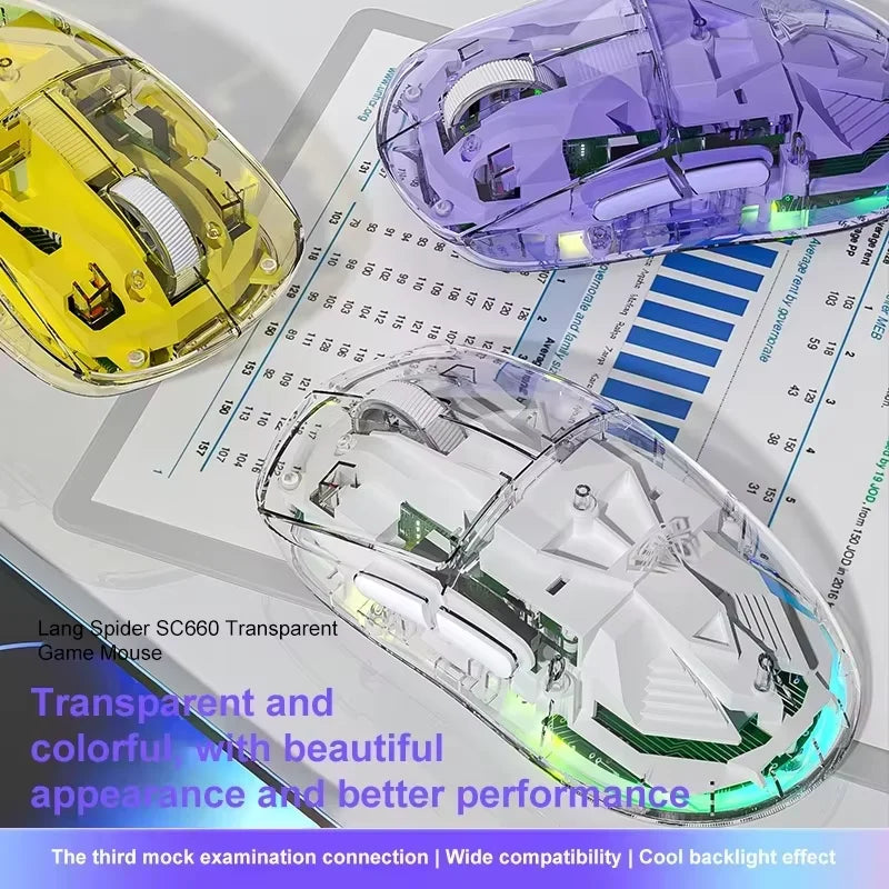 AULA SC660 Wireless Bluetooth Mouse E-sports Mouse Three-Mode Connection Lightweight Mouse Type-C Charging Game Office Girls Boys