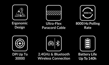 Keychron M5 безжична ергономична мишка, оптична, 8K Polling Rate, 2.4GHz и Bluetooth, Type-C, 3950 сензор