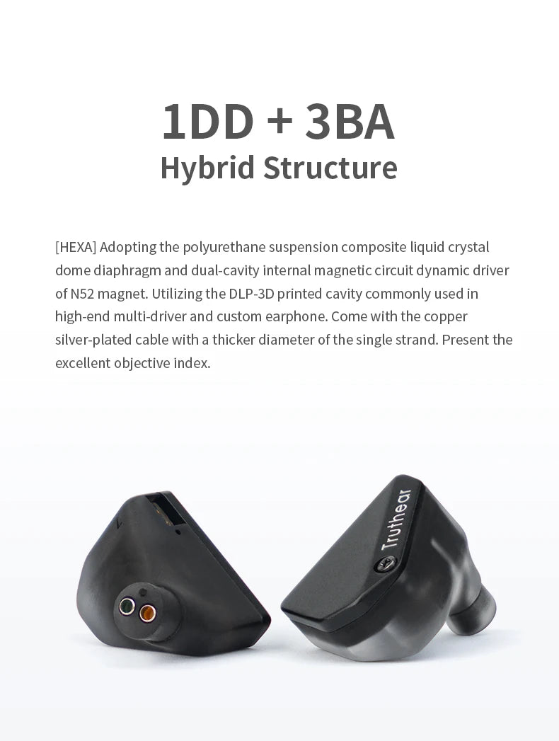 Truthear HEXA 1DD+3BA Hybrid Wired Earphones – High Fidelity In-Ear Monitor IEM Earbuds with 0.78 2Pin Silver-Plated Cable
