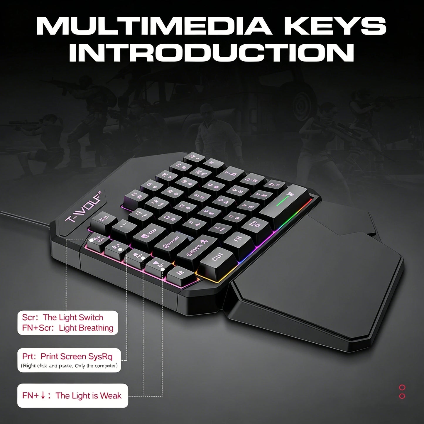 Wired One-Handed RGB Mechanical Gaming feel Keyboard,Mecha Membrane 40 Keys USB Professional Gaming Keypad Multimedia buttons