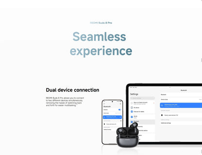 Xiaomi Redmi Buds 8 Pro Bluetooth 5.4 Wireless Earbuds – 55dB Active Noise Cancelling Earbuds with LDAC Audio, 35H Battery Life & AI Call Noise Reduction