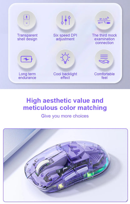 AULA SC660 Wireless Bluetooth Mouse E-sports Mouse Three-Mode Connection Lightweight Mouse Type-C Charging Game Office Girls Boys