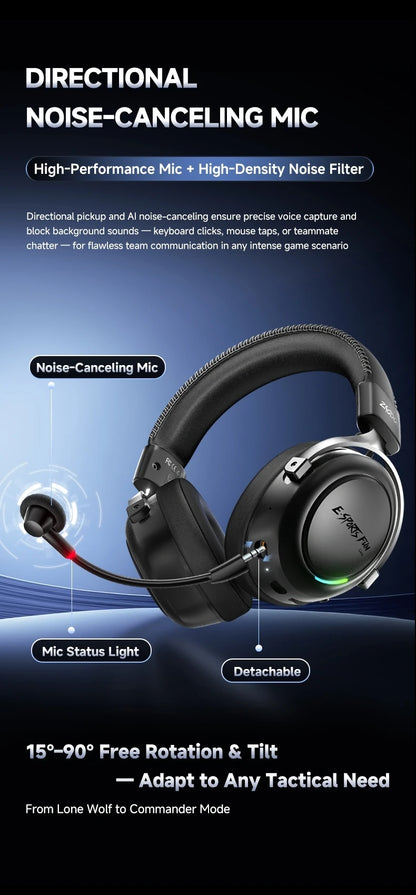 HaaYot Professional Wireless Gaming Bluetooth 6.0 Headset, 7.1 Virtual Surround Sound, Low Latency 15ms for PC, PS5, Mobile, Switch