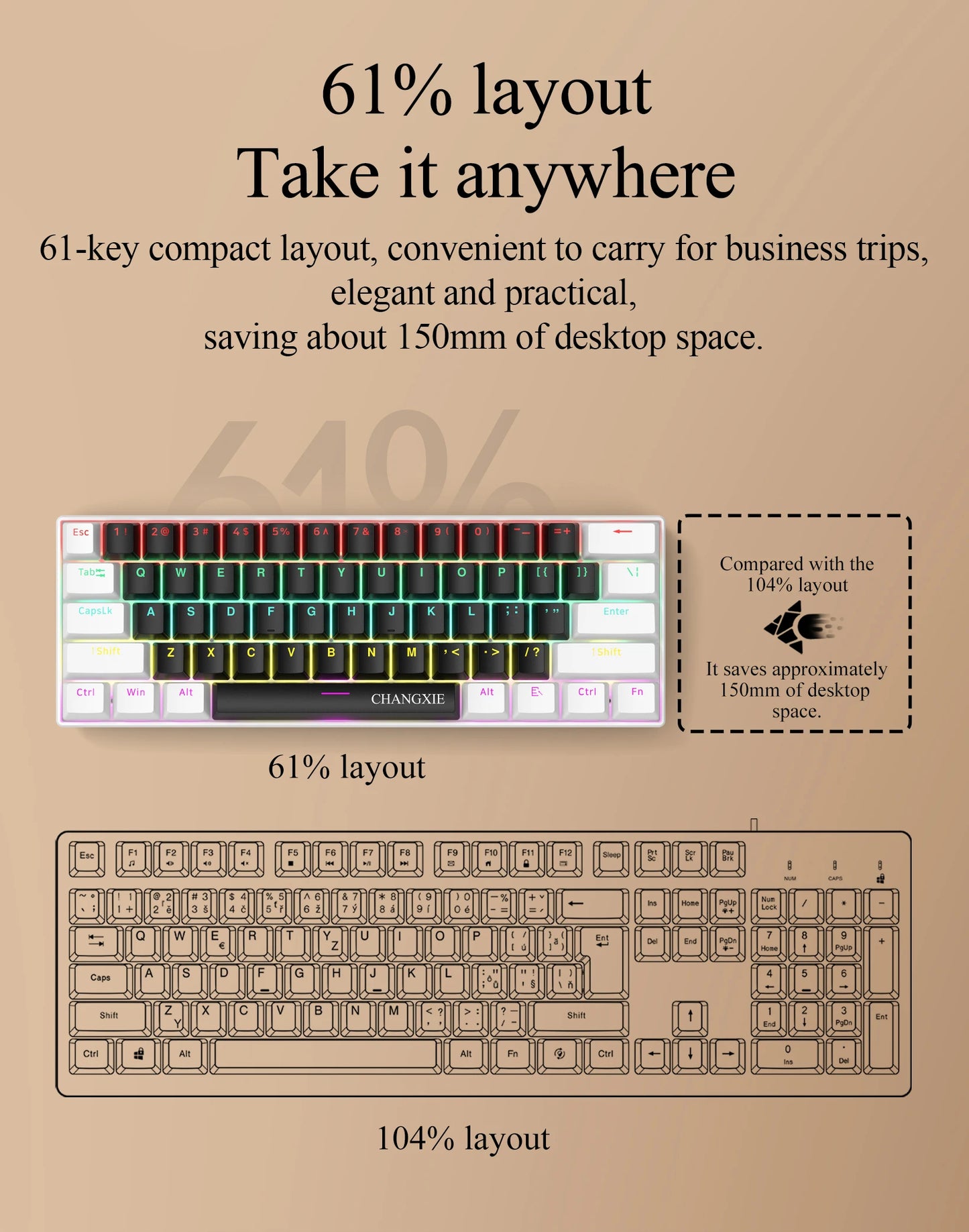 60% Compact Wired Mechanical Keyboard 61 Keys RGB Backlight Red Switch Ergonomic Small Portable for Office Computer Windows Tablet