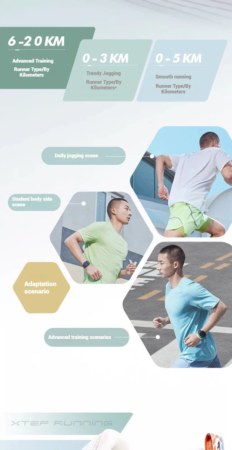 Xtep Reactive Coil 11.0 vyriški bėgimo batai, vasariniai sportiniai batai su smūgių sugėrimu, elastingi minkšti sportbačiai 976219110026