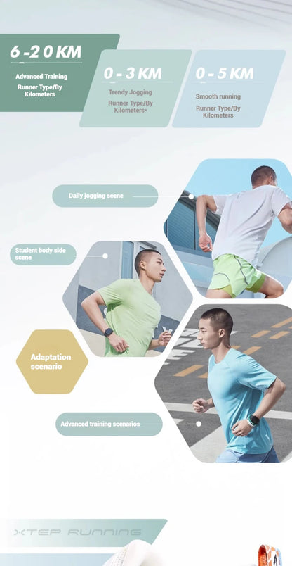Xtep Reactive Coil 11.0 vyriški bėgimo batai, vasariniai sportiniai batai su smūgių sugėrimu, elastingi minkšti sportbačiai 976219110026