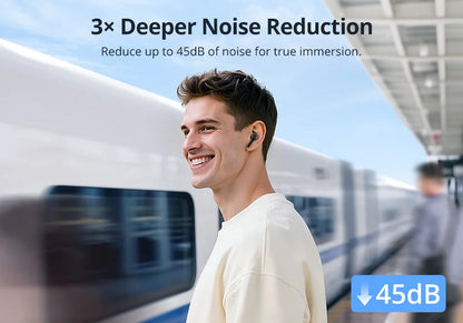 Tronsmart Sounfii NC 2 Wireless Bluetooth Earbuds – Hybrid Active Noise Cancelling (ANC), Hi-Res Audio LDAC, 40H Playtime, AI Call Noise Reduction, Waterproof TWS Earphones